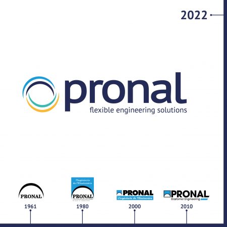 évolution logo pronal